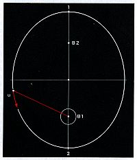 p_ellipse.jpg (7706 Byte)