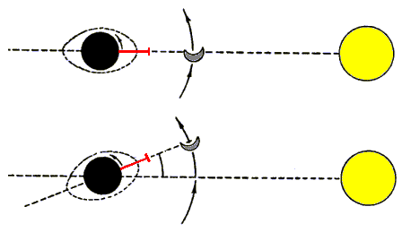 p_24h49min.gif (5221 Byte)