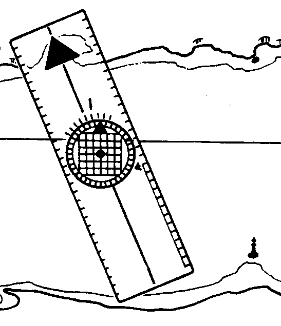 Plotter auf Seekarte